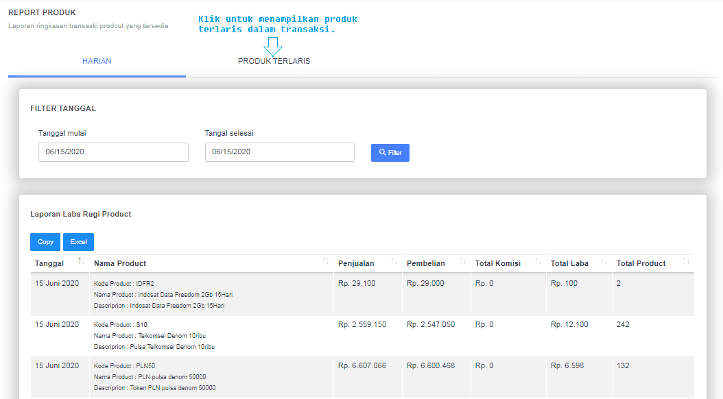 Laporan Produk